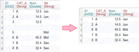 missing data in excel